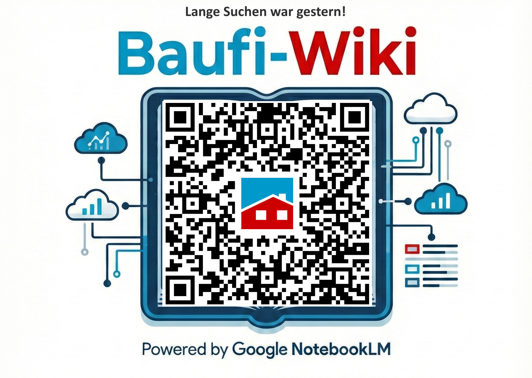 Logo Baufi Nord Wiki klein